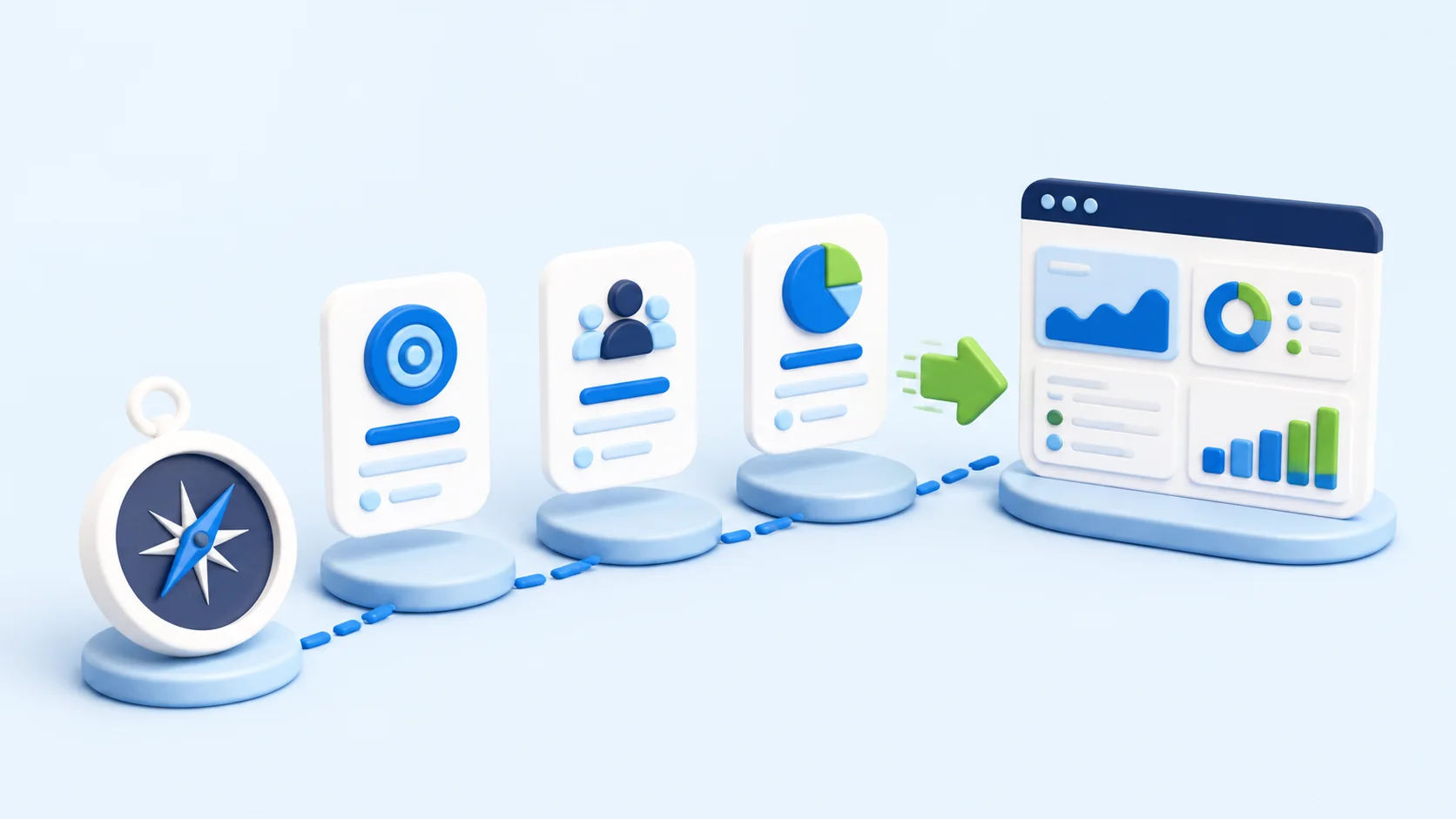 Google Ads -aloittelijan opas