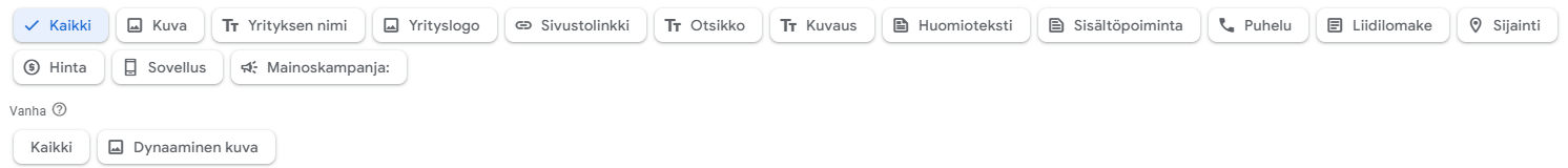 Google Ads elementit