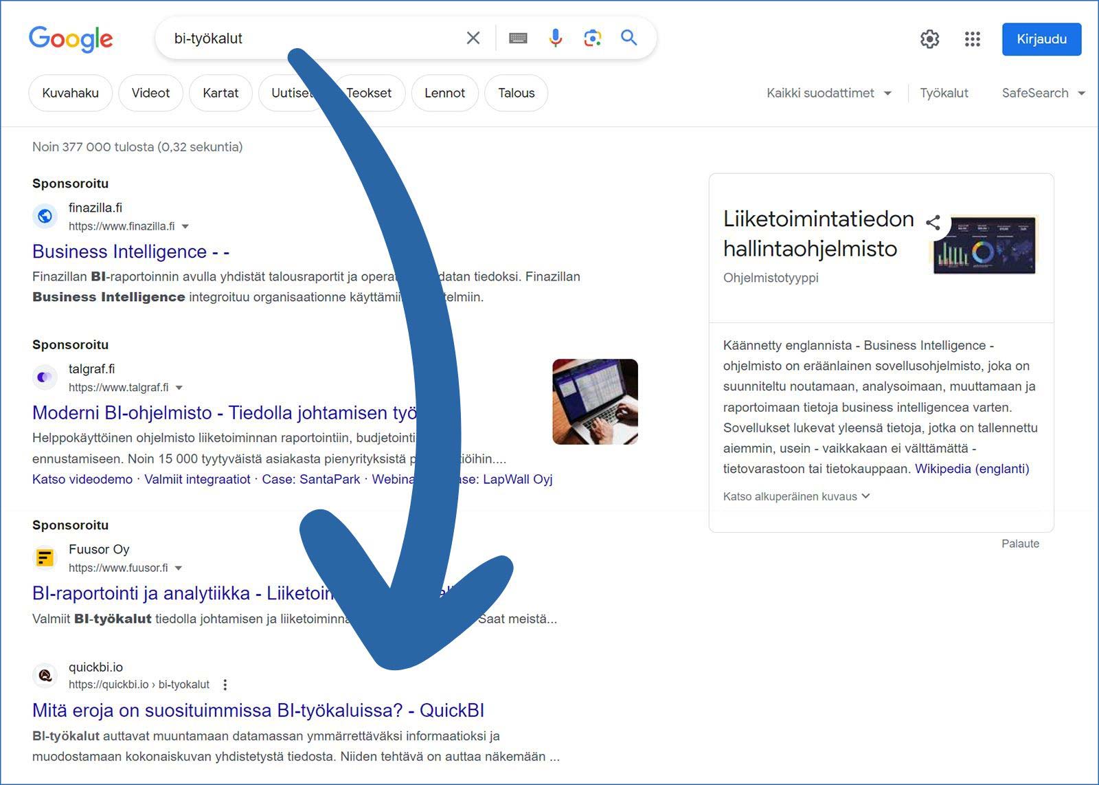 Hakukoneoptimointi voi nostaa verkkosivusi orgaanisten hakutulosten kärkeen ilman mainosbudjettia.