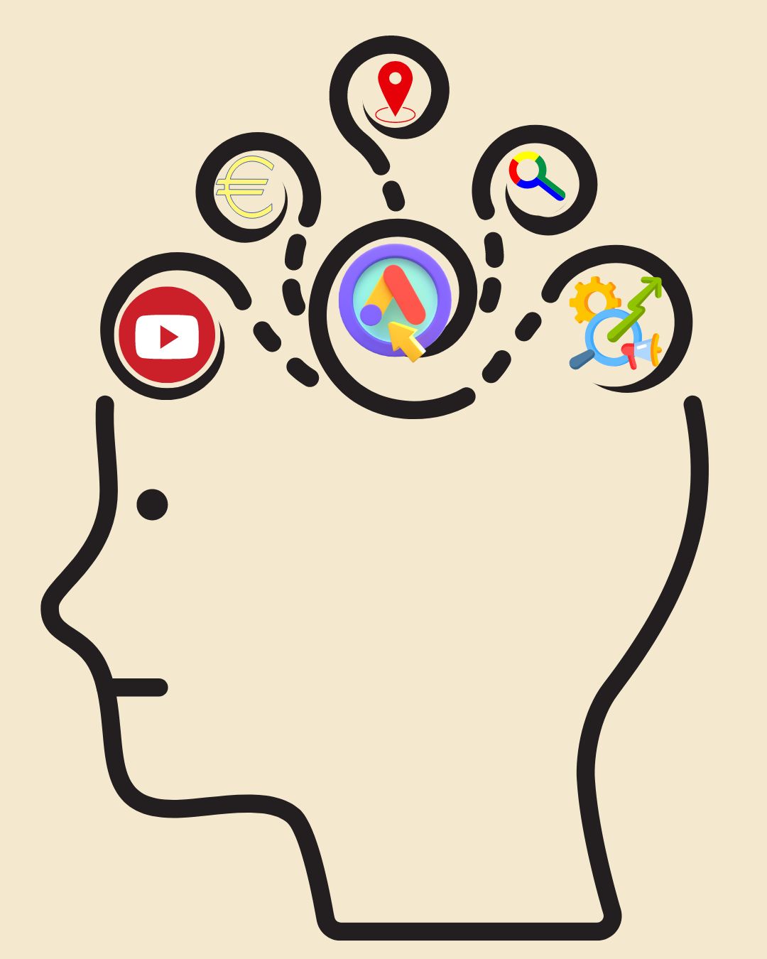 Google Ads