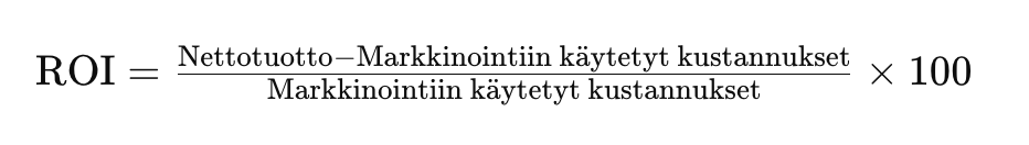 Kaavio sijoitetun pääoman tuotolle.
