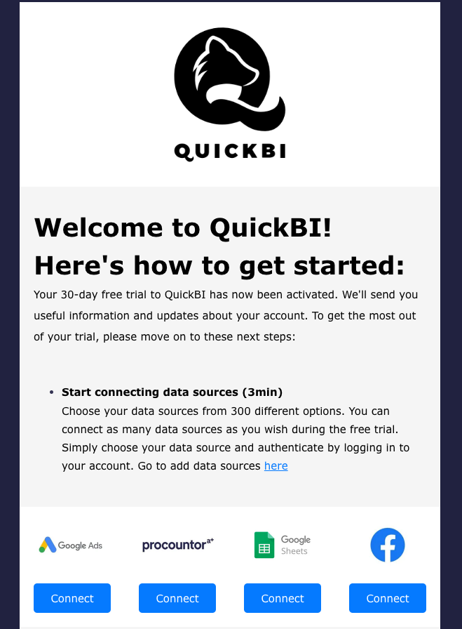 QuickBI:n tervetuloviesti uudelle kokeilukäyttäjälle.